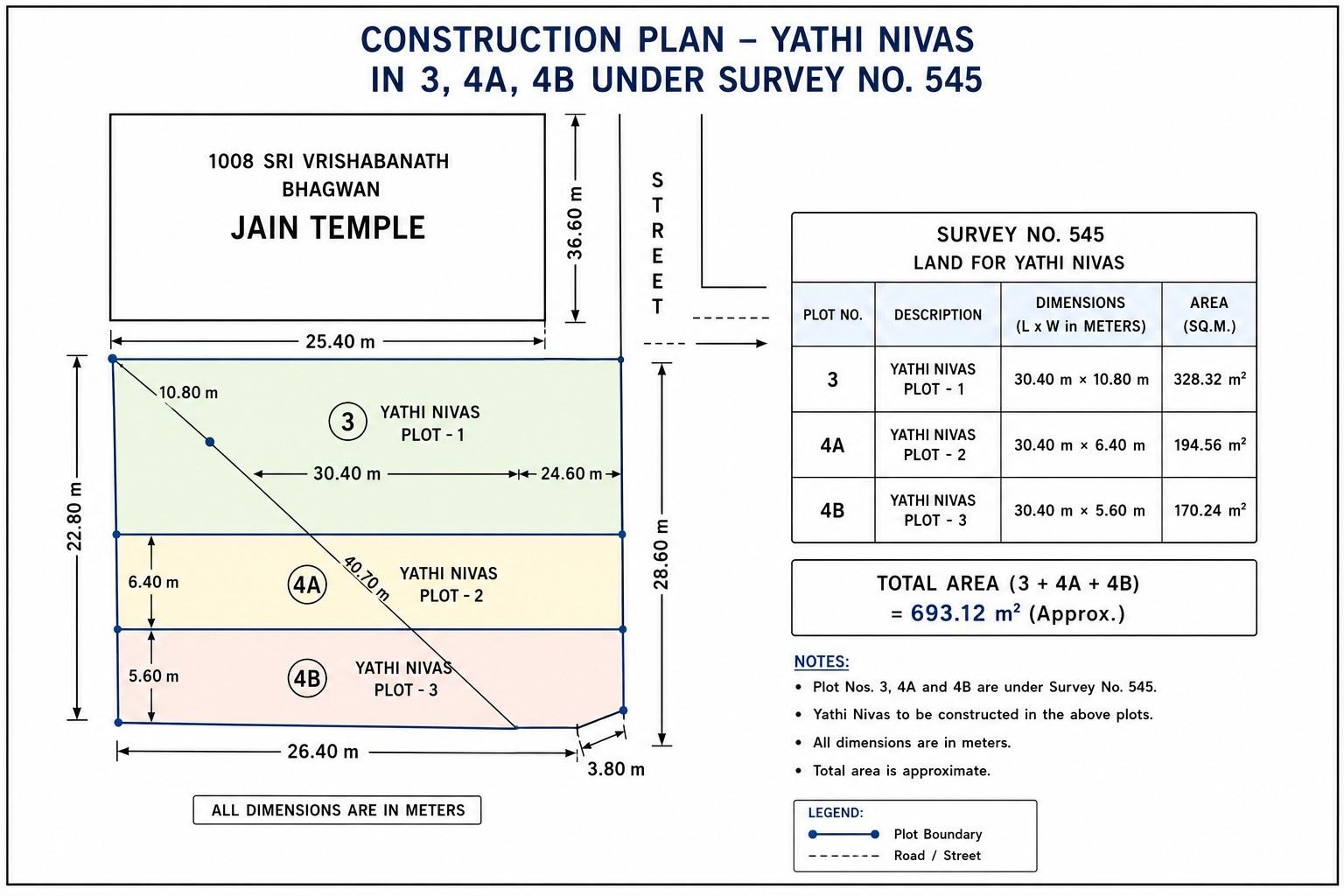 1008 Sri Vrishabanath Bhagwan Temple and Survey No. 545 Donated Land Plot Layout